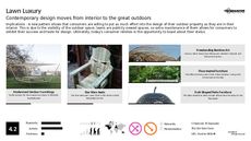 Lawn Trend Report Research Insight 2