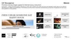 Digital Art Trend Report Research Insight 2