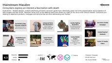 Horror Trend Report Research Insight 1