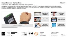 Computers Trend Report Research Insight 5