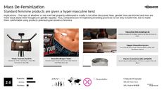 Masculine Branding Trend Report Research Insight 1