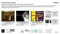 Theater Trend Report Research Insight 1