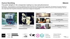 Brand Trend Report Research Insight 2