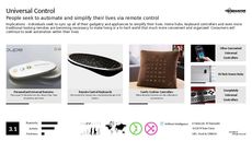 Keyboard Trend Report Research Insight 1
