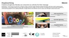 Brand Evolution Trend Report Research Insight 1
