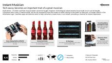Record Label Trend Report Research Insight 3