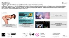 Political Trend Report Research Insight 2