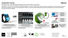Vision Trend Report Research Insight 1