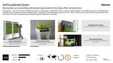 Sustainable Architecture Trend Report Research Insight 2