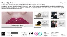 Premium Fashion Trend Report Research Insight 1