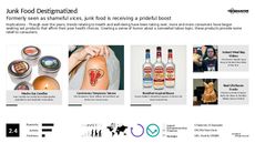 Junk Food Trend Report Research Insight 1
