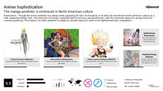 Stop-Motion Animation Trend Report Research Insight 1
