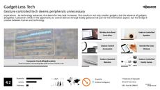 Gesture Control Trend Report Research Insight 1