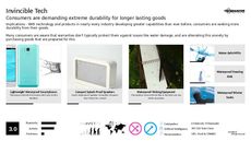 Waterproof Technology Trend Report Research Insight 2