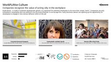 Employee Satisfaction Trend Report Research Insight 1