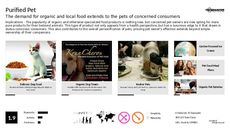 Pet Product Trend Report Research Insight 1