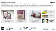 Wholesome Packaging Trend Report Research Insight 1