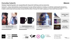 Stylist Trend Report Research Insight 1