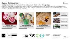 Hummus Trend Report Research Insight 1