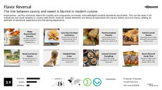 Savory Dessert Trend Report Research Insight 1