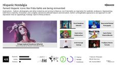 Portrait Trend Report Research Insight 2