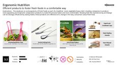 Ergonomic Tech Trend Report Research Insight 2