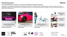 Luxury Car Trend Report Research Insight 1