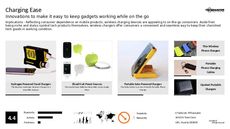 Wireless Trend Report Research Insight 2