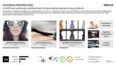 Fashion Subscription Trend Report Research Insight 1