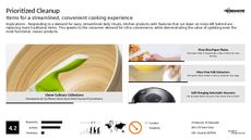 Cooking Technique Trend Report Research Insight 1