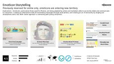 Tech Trend Report Research Insight 3