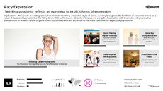 Performance Art Trend Report Research Insight 1