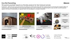 Upcycled Design Trend Report Research Insight 1