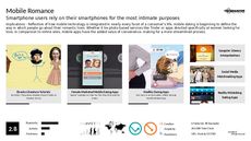 Photography Trend Report Research Insight 3