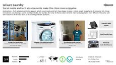 Chore Trend Report Research Insight 1
