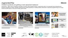 Flat Screen Trend Report Research Insight 1