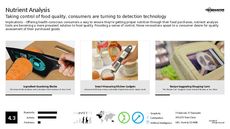 Detection Technology Trend Report Research Insight 1
