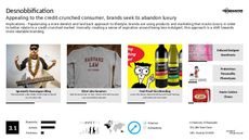 Lifestyle Branding Trend Report Research Insight 2