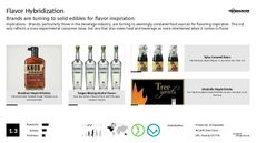 Drinking Trend Report Research Insight 3