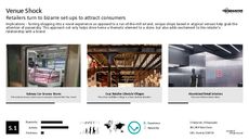 Clothing Store Trend Report Research Insight 1