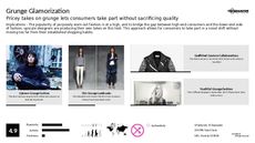 Luxury Trend Report Research Insight 6
