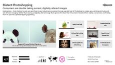 Abstract Design Trend Report Research Insight 1