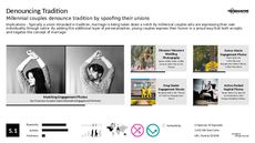 Proposal Trend Report Research Insight 1