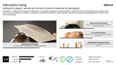 Packaging Material Trend Report Research Insight 1