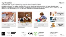 Detection Technology Trend Report Research Insight 3
