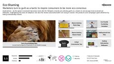 Eco Campaign Trend Report Research Insight 1