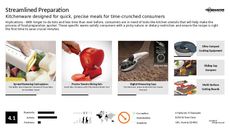 Culinary Preparation Trend Report Research Insight 1