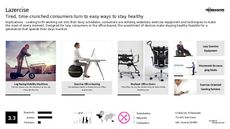 Exercise Equipment Trend Report Research Insight 1