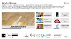 Cleaning Service Trend Report Research Insight 1
