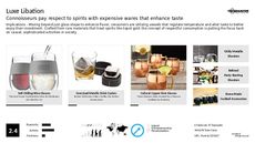Sequin Trend Report Research Insight 1